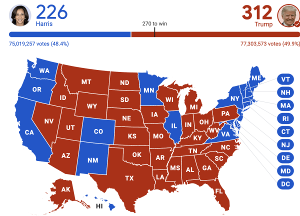 2024 Election Results